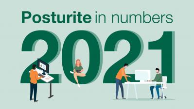 In numbers: what’s hot for workplace kit and services