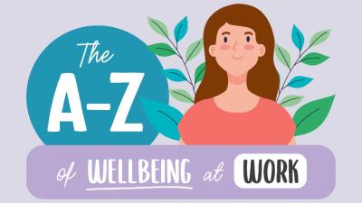 The A to Z of wellbeing at work: free posters 