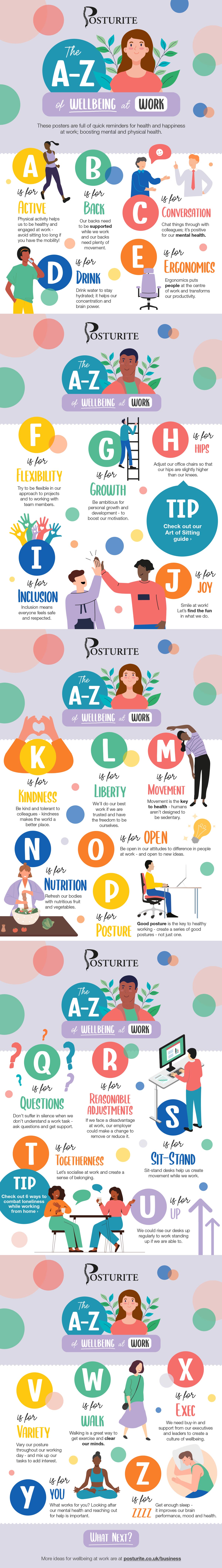 Wellbeing at work tips poster series