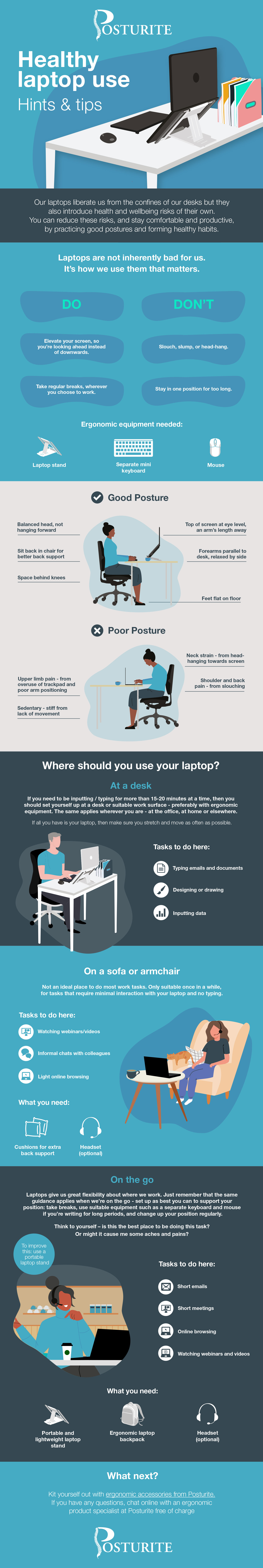 Healthy laptop use infographic 