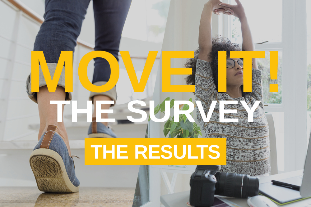 Posturite Move It survey results