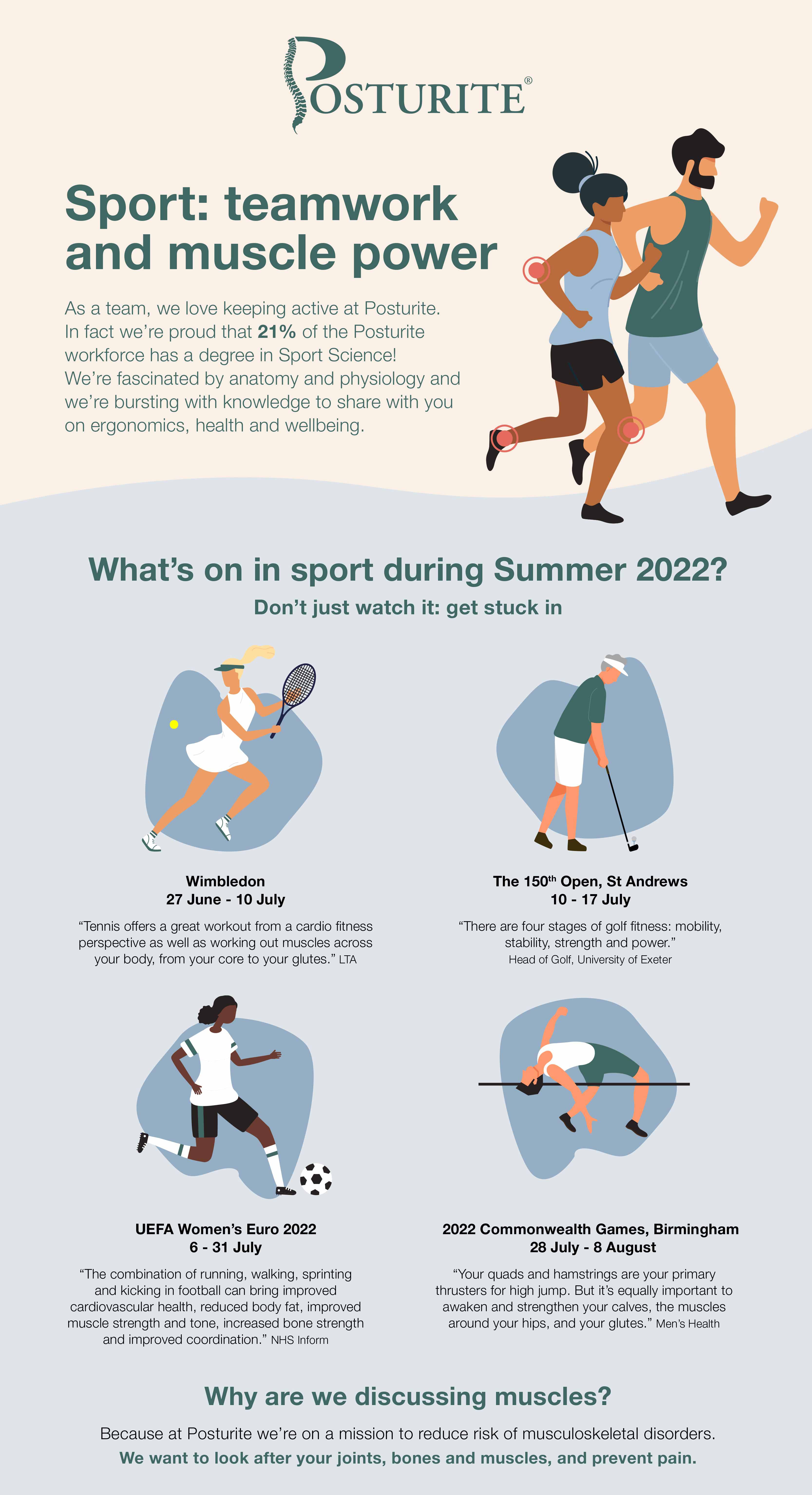 Sport and muscle power infographic