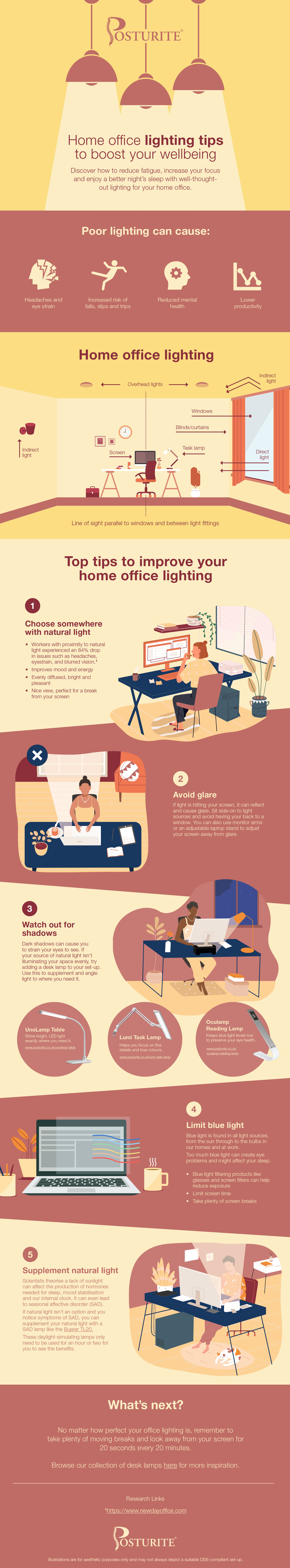 Click to download our 'home office lighting tips to boost your wellbeing' infographic