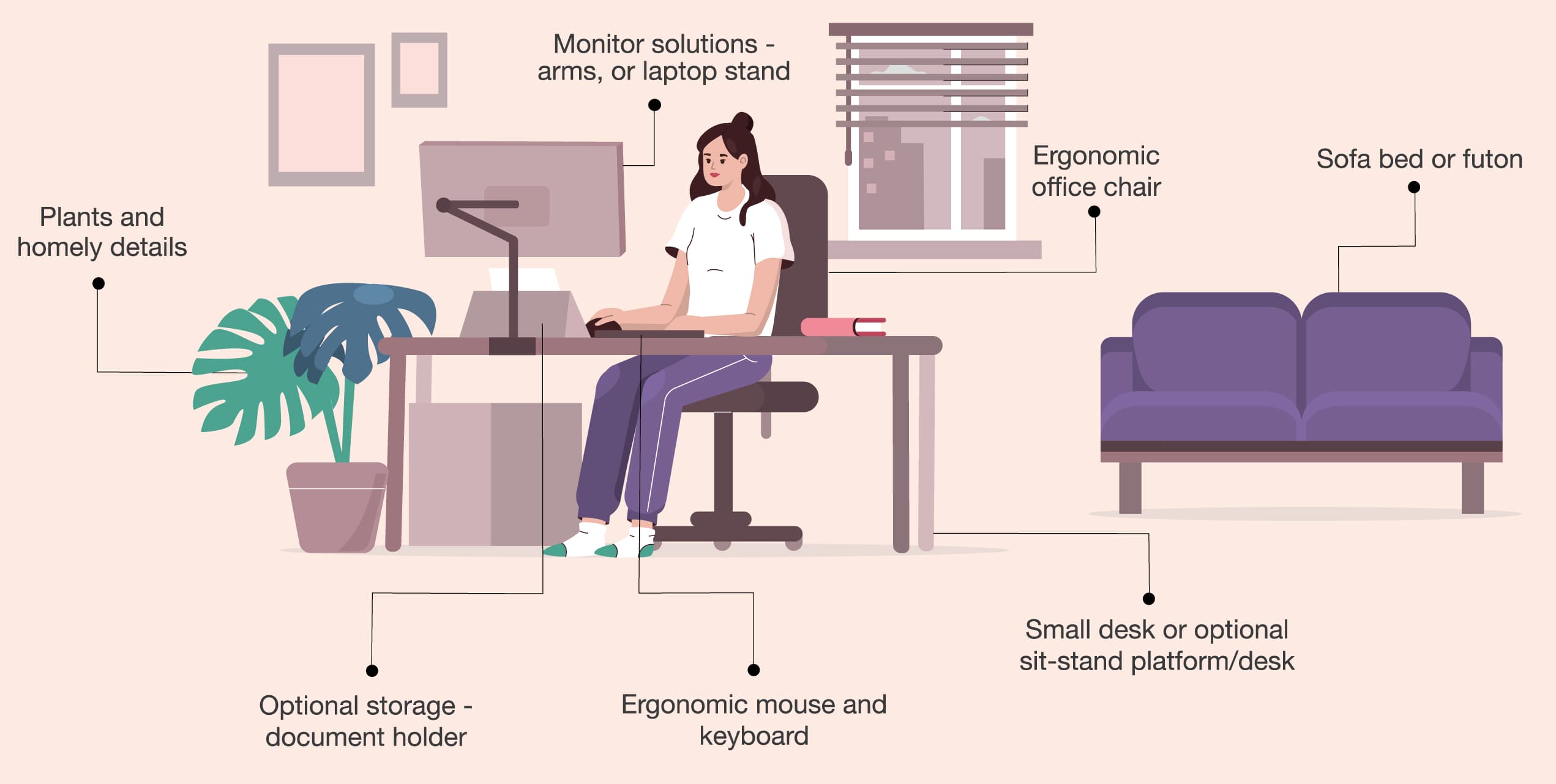 Plants and homely details, monitor solutions (arms, or laptop stand), ergonomic office chair, sofa bed or futon, small desk or optional sit-stand platform/desk, ergonomic mouse and keyboard, optional storage (document holder).