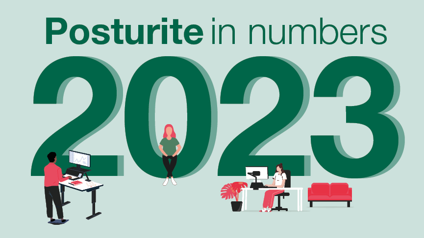 A productive year: Posturite in numbers 2023
