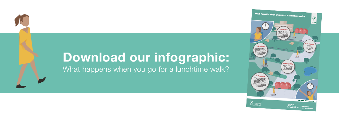 Banner advetising the user to download our 'what happens when you go for a lunchtime walk' infographic