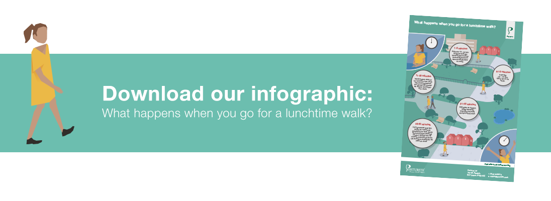 Banner advetising the user to download our 'what happens when you go for a lunchtime walk' infographic