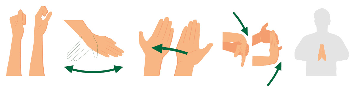Three hand exercises: clenching and unclenching fists, flexing the wrist and rotating the hand 