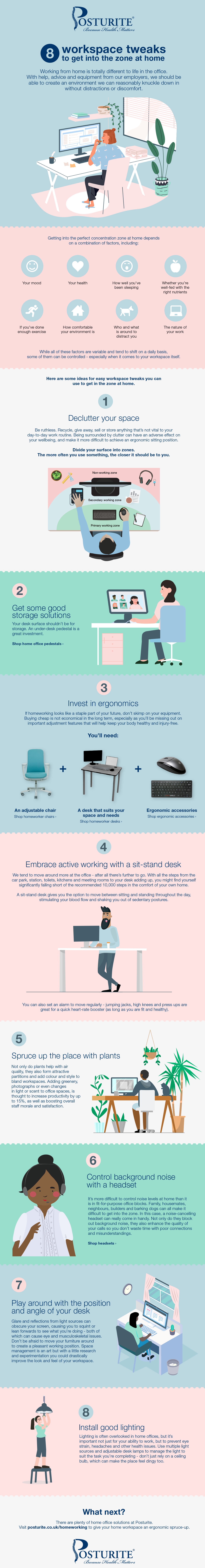 Posturite infographic depicting 8 ways to be more productive when you're working from home