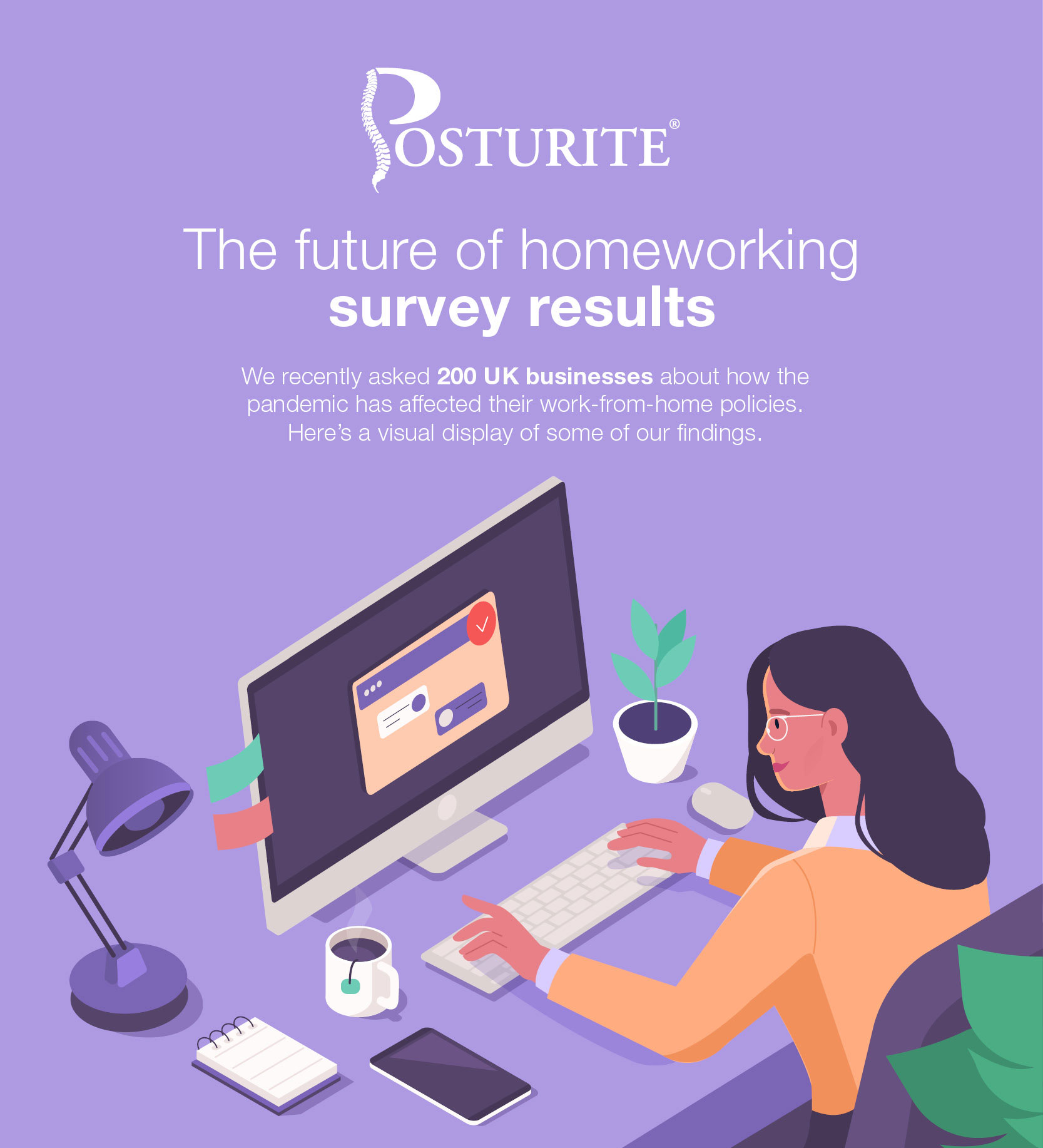 Illustration with wording: The future of homeworking survey results - we recently asked 200 UK businesses about how the pandemic has affected their work-from-home policies.