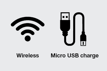 Image using icons - highlighting that this keyboard is wireless and has a Micro USB to charge with 