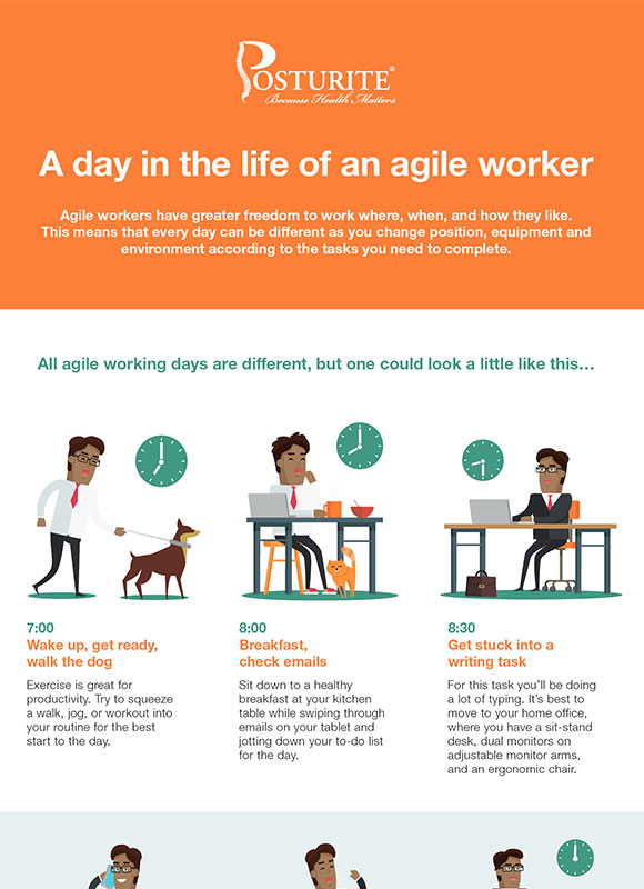 A day in the life of an agile worker