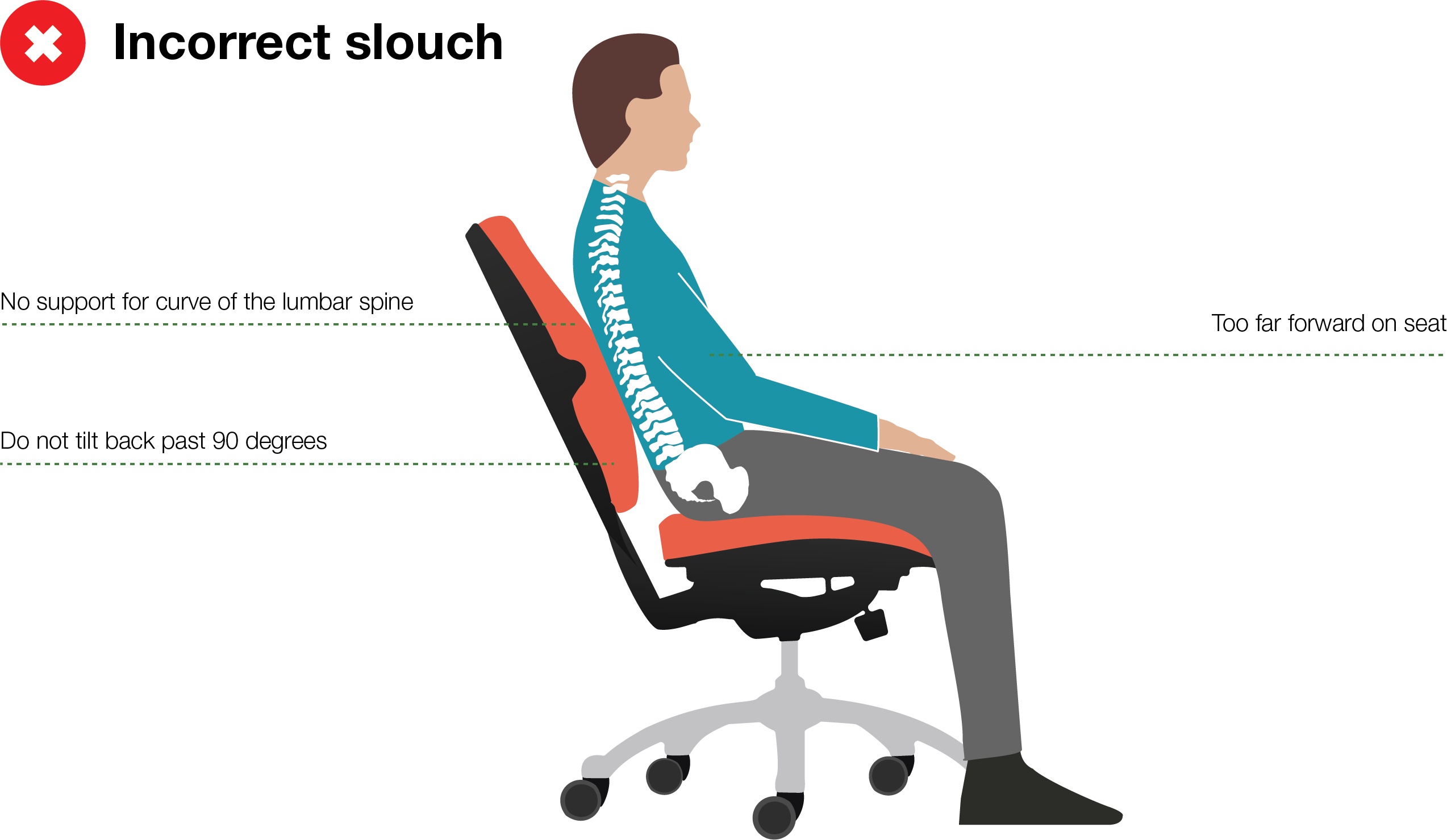 https://www.posturite.co.uk/media/resources/art-of-sitting-poor-slouch.png