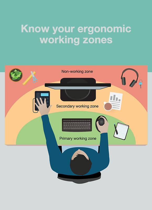 Know your ergonomic working zones