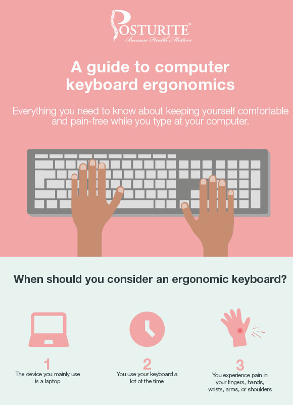A guide to computer keyboard ergonomics