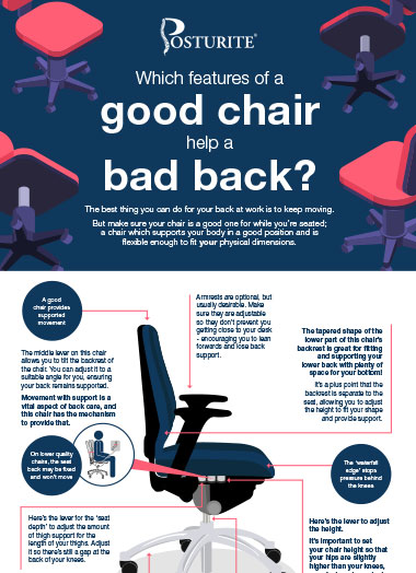 What features of a good chair help a bad back?