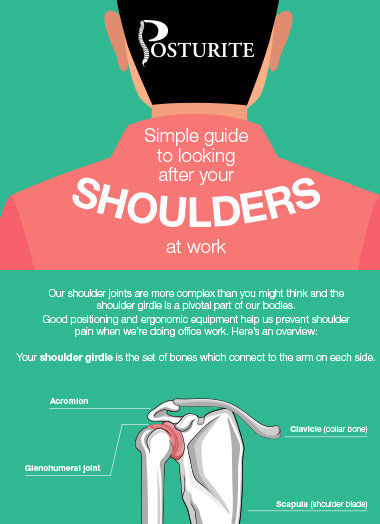 Simple guide to looking after your shoulders at work