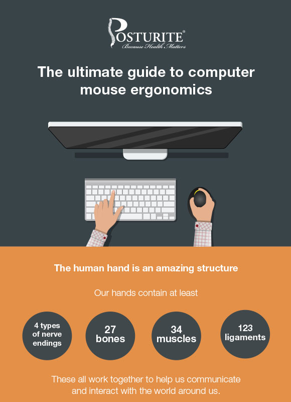 The ultimate guide to computer mouse ergonomics