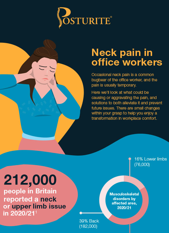 https://www.posturite.co.uk/media/resources/neck-pain-in-office-workers_thumbnail.jpg