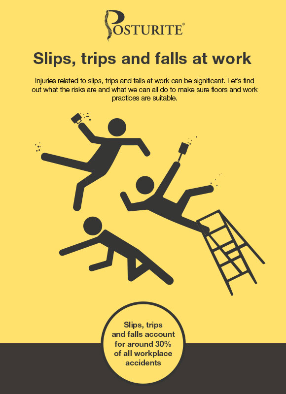 Slips, trips and falls at work