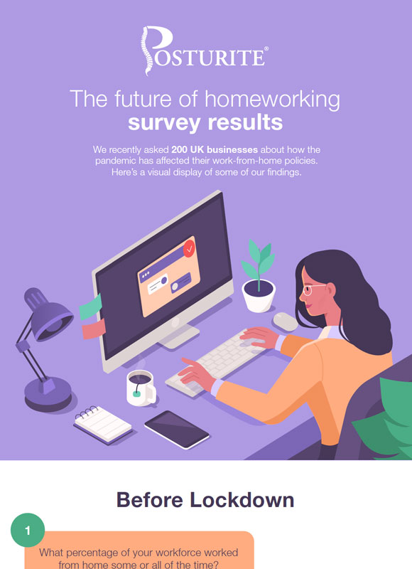The future of homeworking: survey results