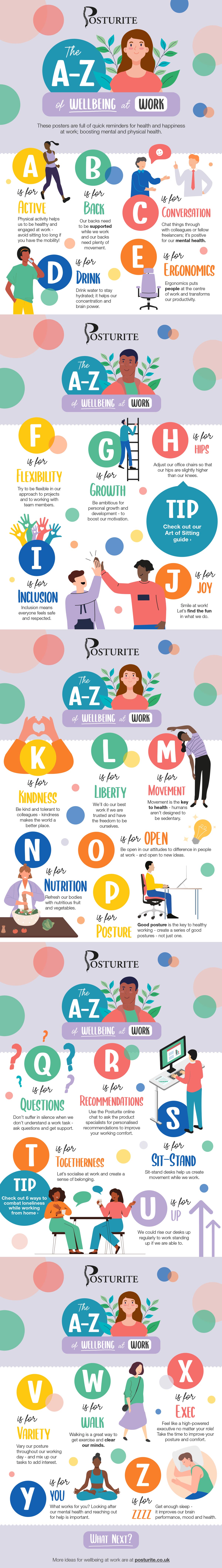A to Z of wellbeing at work