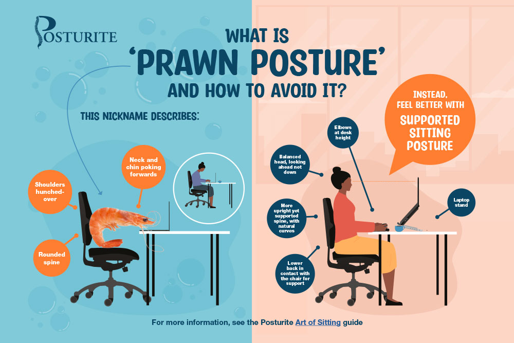 What is prawn posture and how to avoid it?