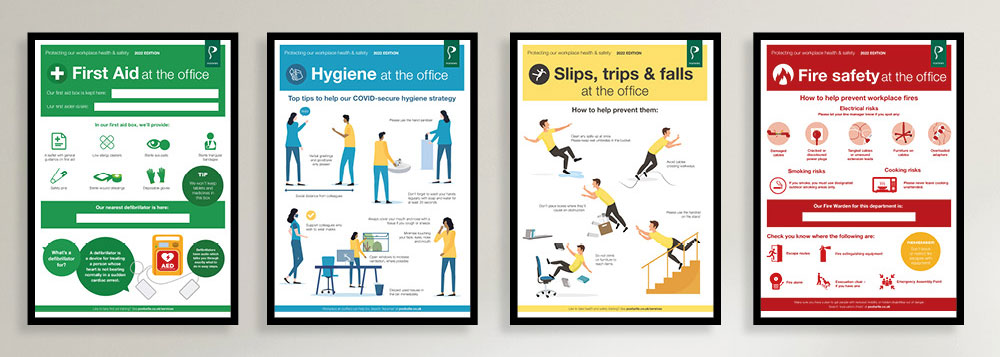 Office safety posters