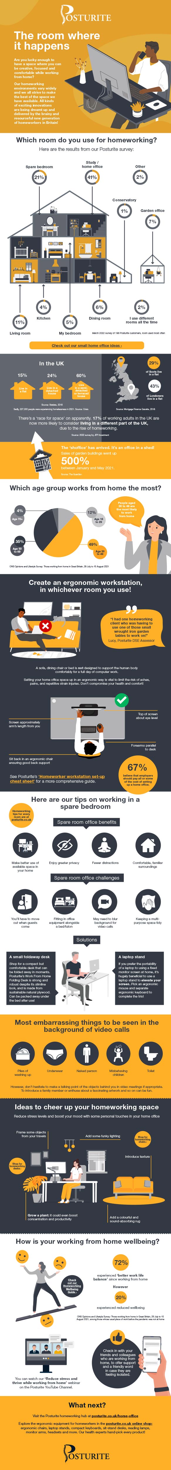 'The room where it happens' infographic - click to download the PDF