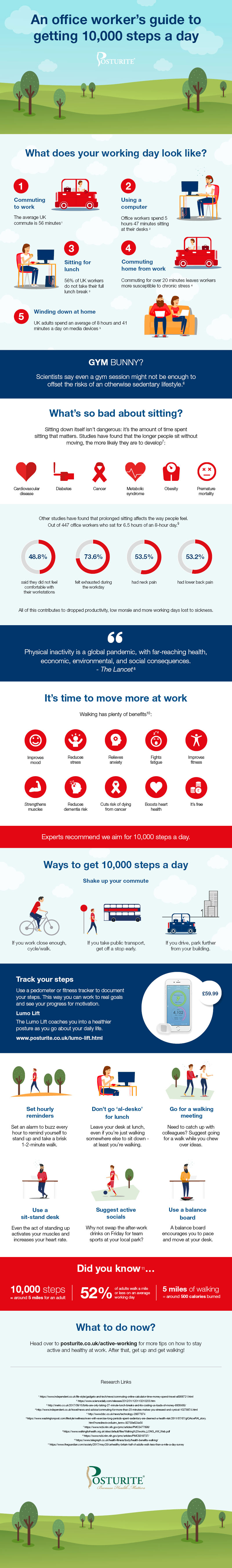 Click here to download a PDF version of our 'An office worker’s guide togetting 10,000 steps a day' infographic