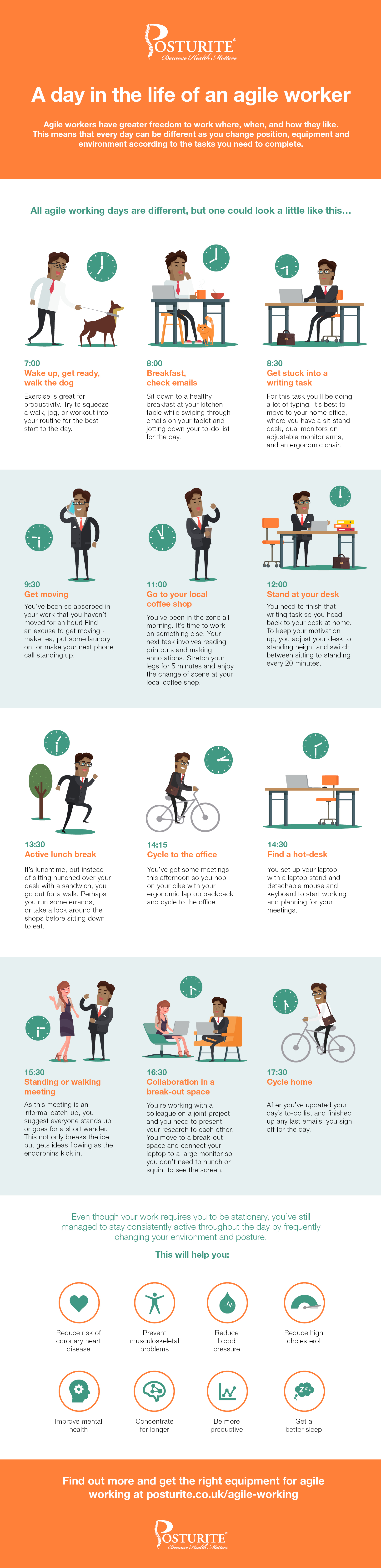Download our 'A day in the life of an agile worker' infographic here